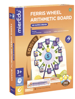 Mieredu Magnetisk Pariserhjul Lær Om Matematik